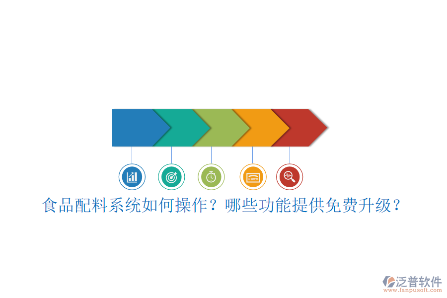 食品配料系統(tǒng)如何操作？哪些功能提供免費(fèi)升級？