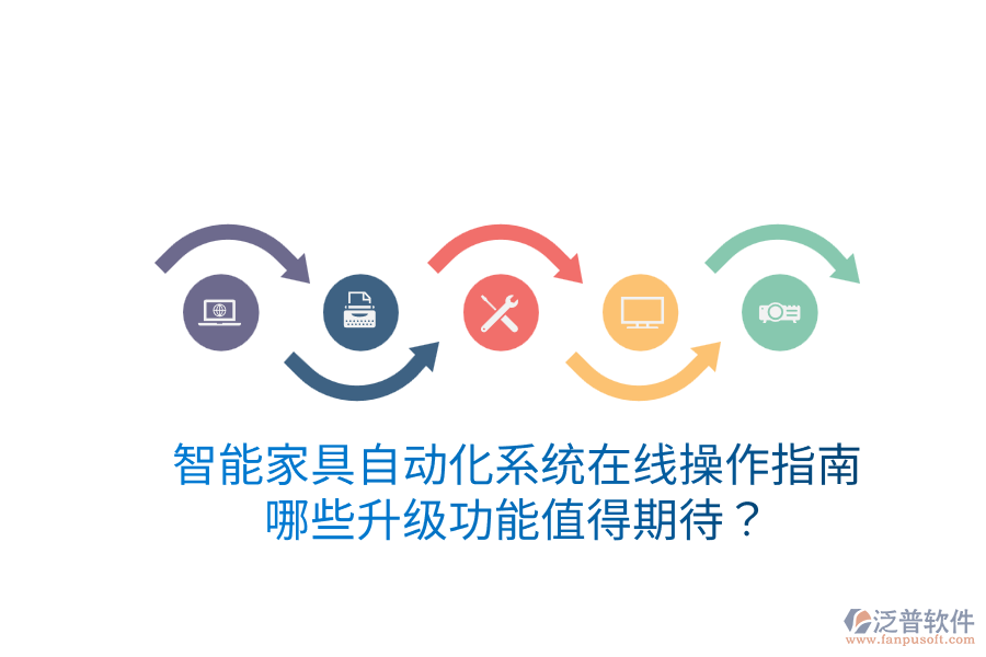  智能家具自動化系統(tǒng)在線操作指南，哪些升級功能值得期待？