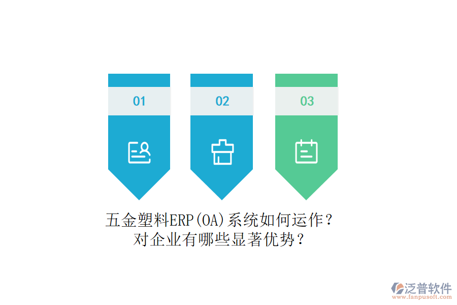 五金塑料ERP(OA)系統(tǒng)如何運(yùn)作？對企業(yè)有哪些顯著優(yōu)勢？