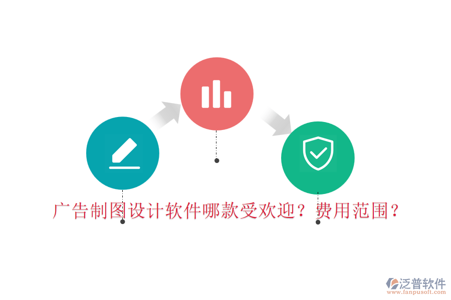 廣告制圖設(shè)計軟件哪款受歡迎？費用范圍？
