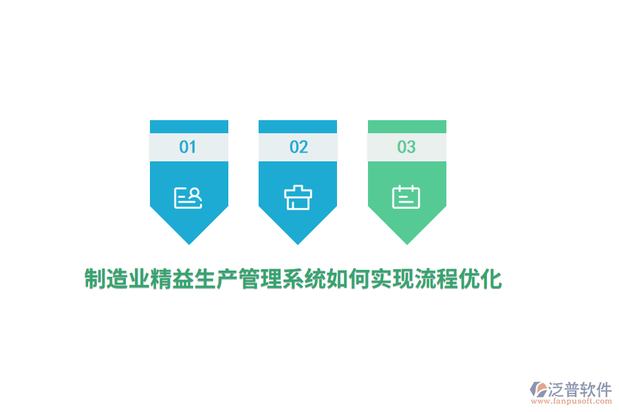 制造業(yè)精益生產(chǎn)管理系統(tǒng)如何實現(xiàn)流程優(yōu)化？