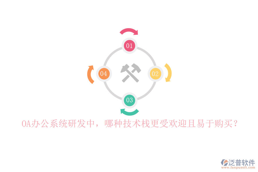 <a href=http://m.theonlineadagency.com/oa/ target=_blank class=infotextkey>OA辦公系統(tǒng)</a>研發(fā)中，哪種技術(shù)棧更受歡迎且易于購買？