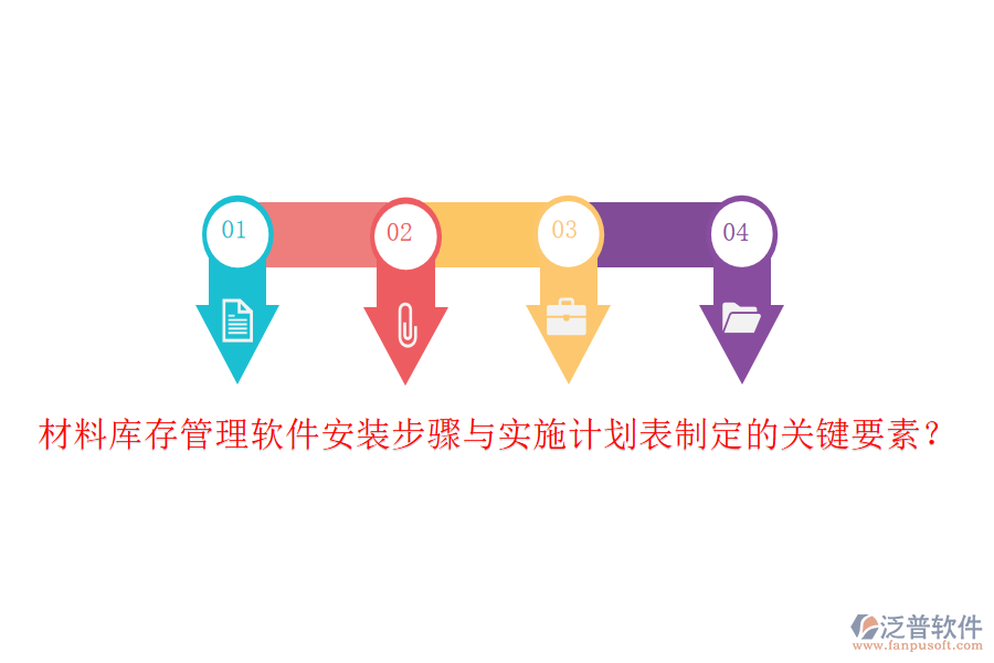 材料庫存管理軟件安裝步驟與實(shí)施計(jì)劃表制定的關(guān)鍵要素？