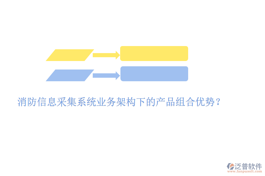 消防信息采集系統(tǒng)業(yè)務(wù)架構(gòu)下的產(chǎn)品組合優(yōu)勢(shì)？