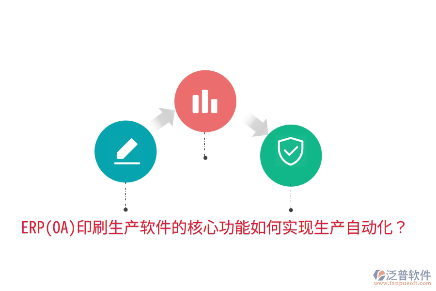 ERP(OA)印刷生產(chǎn)軟件的核心功能如何實(shí)現(xiàn)生產(chǎn)自動化？