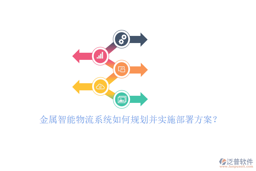 金屬智能物流系統(tǒng)如何規(guī)劃并實(shí)施部署方案？