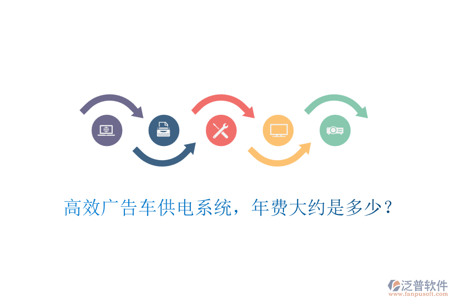 高效廣告車供電系統(tǒng)，年費(fèi)大約是多少？
