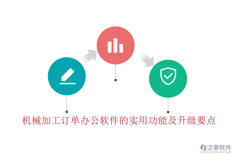 機(jī)械加工訂單辦公軟件的實(shí)用功能及升級要點(diǎn)