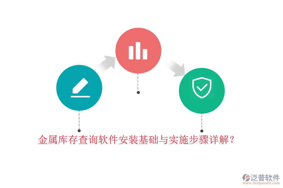 金屬庫存查詢軟件安裝基礎(chǔ)與實(shí)施步驟詳解？