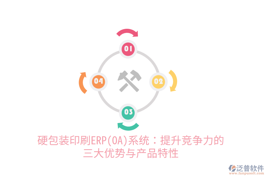 硬包裝印刷ERP(OA)系統(tǒng):提升競(jìng)爭(zhēng)力的三大優(yōu)勢(shì)與產(chǎn)品特性