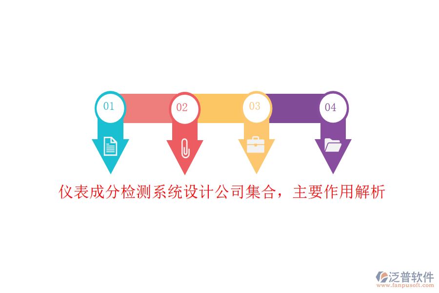 儀表成分檢測(cè)系統(tǒng)設(shè)計(jì)公司集合，主要作用解析