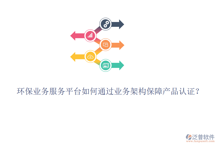 環(huán)保業(yè)務(wù)服務(wù)平臺如何通過業(yè)務(wù)架構(gòu)保障產(chǎn)品認(rèn)證？