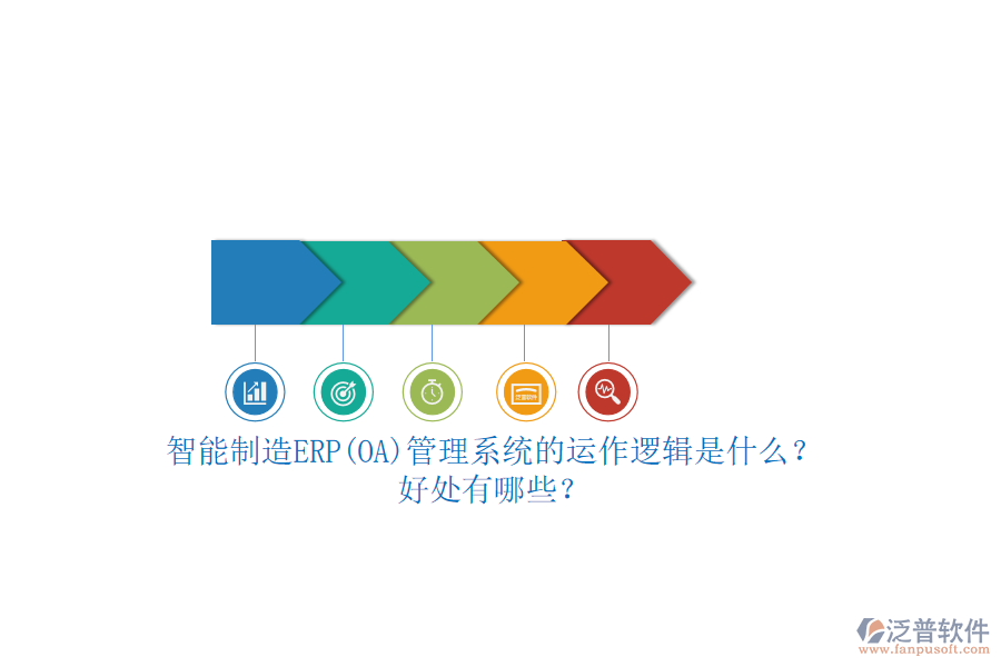 智能制造ERP(OA)管理系統(tǒng)的運(yùn)作邏輯是什么？好處有哪些？
