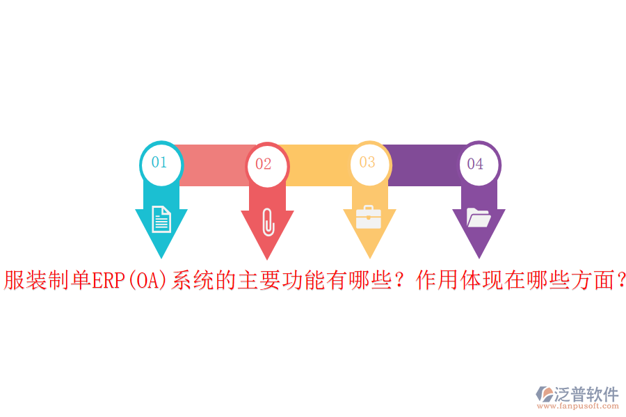 服裝制單ERP(OA)系統(tǒng)的主要功能有哪些？作用體現(xiàn)在哪些方面？