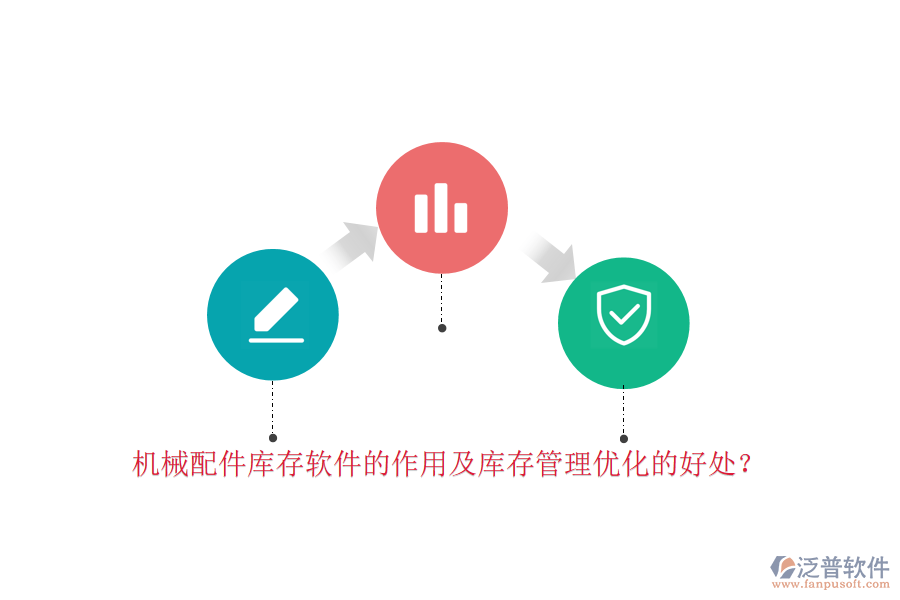 機(jī)械配件庫(kù)存軟件的作用及庫(kù)存管理優(yōu)化的好處？