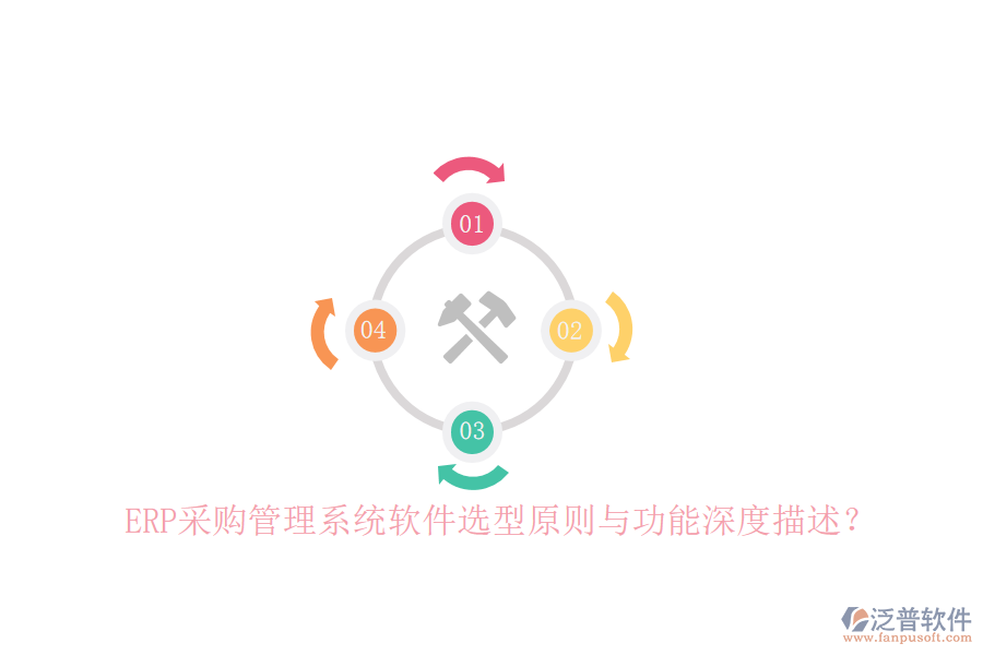 ERP采購(gòu)管理系統(tǒng)軟件選型原則與功能深度描述？