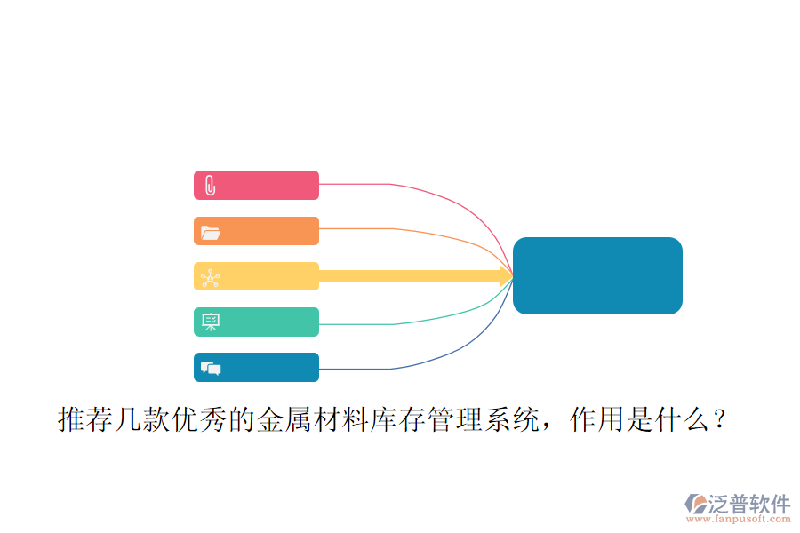 推薦幾款優(yōu)秀的金屬材料庫存管理系統(tǒng)，作用是什么？