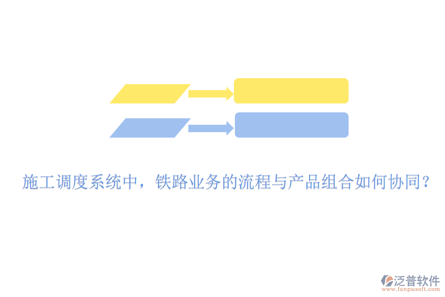 施工調(diào)度系統(tǒng)中，鐵路業(yè)務(wù)的流程與產(chǎn)品組合如何協(xié)同？