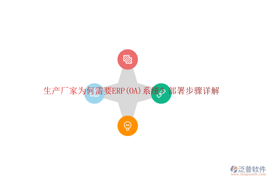 生產(chǎn)廠家為何需要ERP(OA)系統(tǒng)？部署步驟詳解