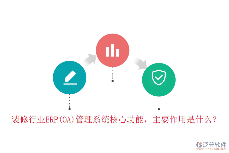 裝修行業(yè)ERP(OA)管理系統(tǒng)核心功能，主要作用是什么？