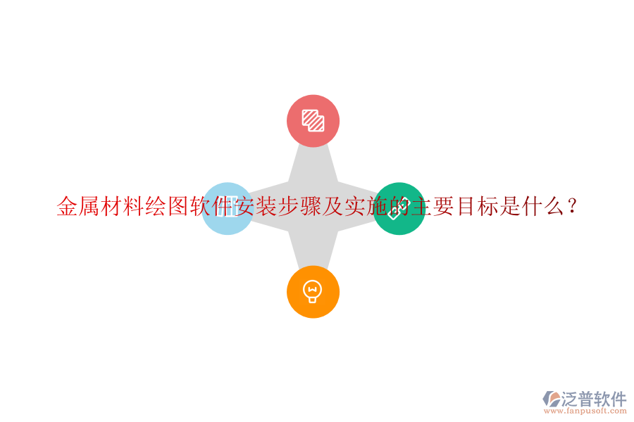 金屬材料繪圖軟件安裝步驟及實(shí)施的主要目標(biāo)是什么？
