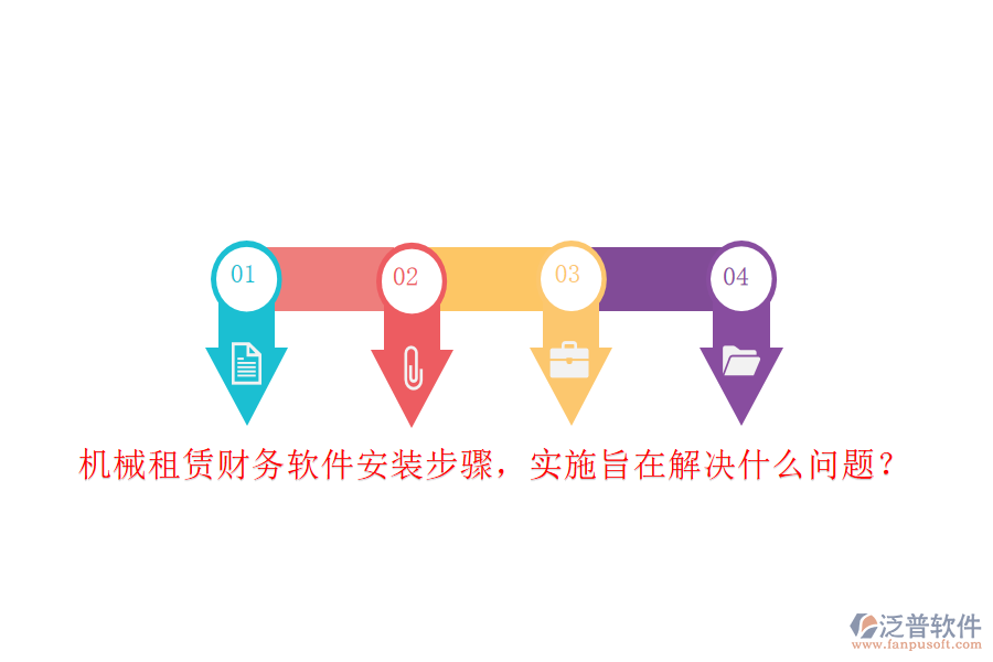 機械租賃財務軟件安裝步驟，實施旨在解決什么問題？