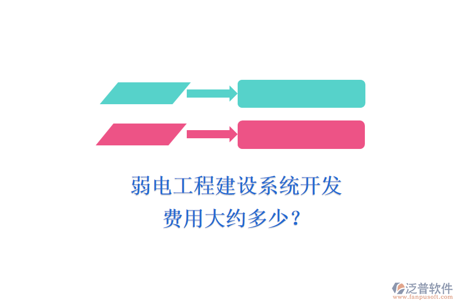 弱電工程建設(shè)系統(tǒng)開發(fā)，費(fèi)用大約多少？