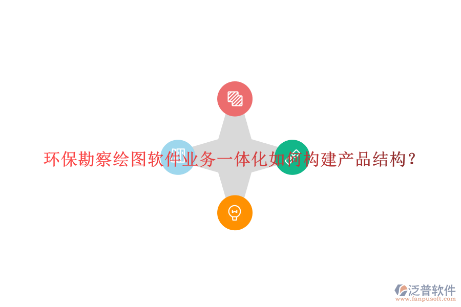環(huán)保勘察繪圖軟件業(yè)務(wù)一體化如何構(gòu)建產(chǎn)品結(jié)構(gòu)？