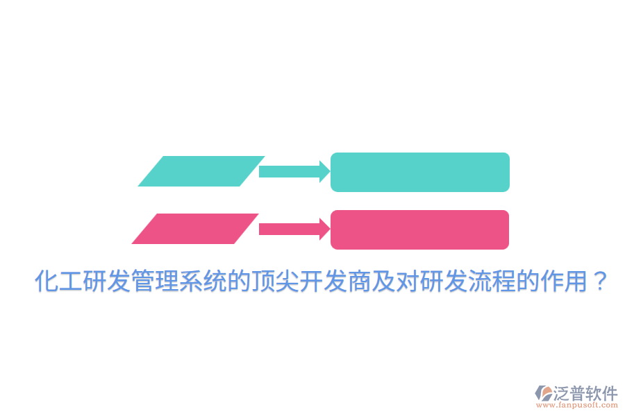  化工研發(fā)管理系統(tǒng)的頂尖開發(fā)商及對研發(fā)流程的作用？