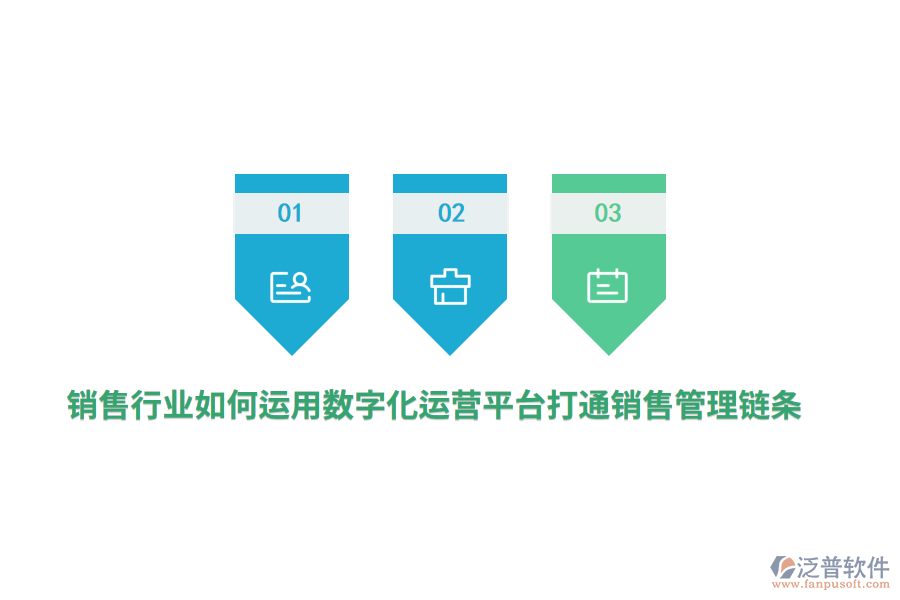 銷(xiāo)售行業(yè)如何運(yùn)用數(shù)字化運(yùn)營(yíng)平臺(tái)打通銷(xiāo)售管理鏈條？