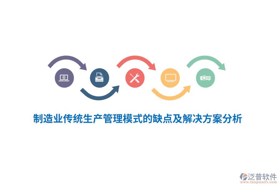 制造業(yè)傳統(tǒng)生產(chǎn)管理模式的缺點(diǎn)及解決方案分析