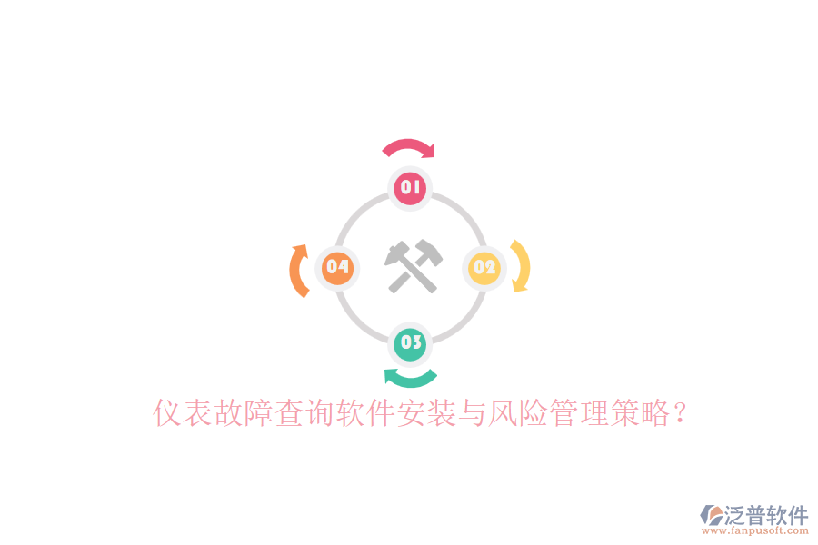 儀表故障查詢軟件安裝與風(fēng)險(xiǎn)管理策略？