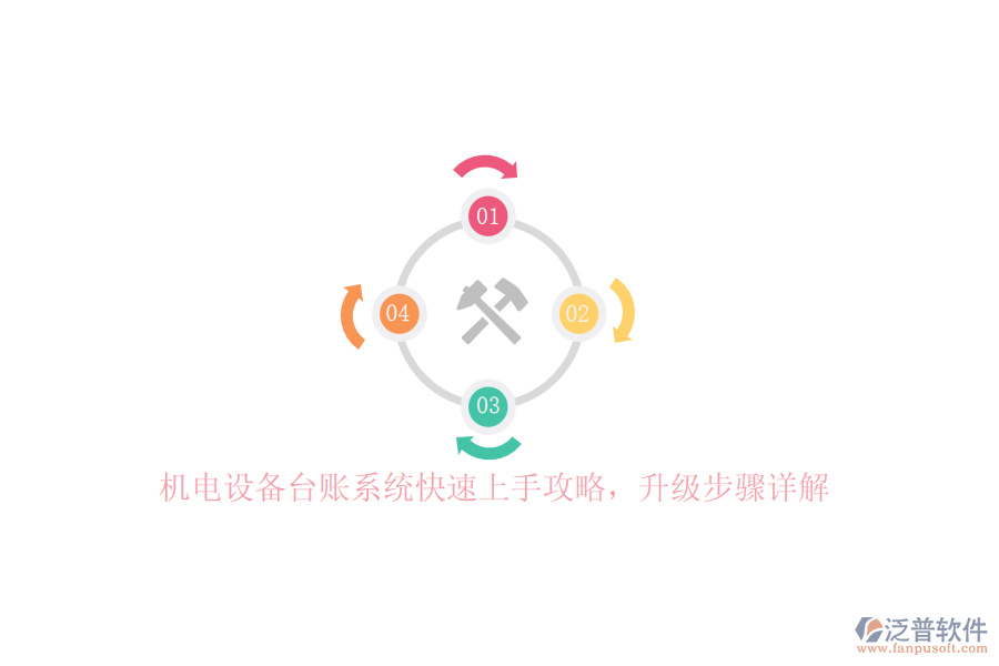 機(jī)電設(shè)備臺(tái)賬系統(tǒng)快速上手攻略，升級(jí)步驟詳解