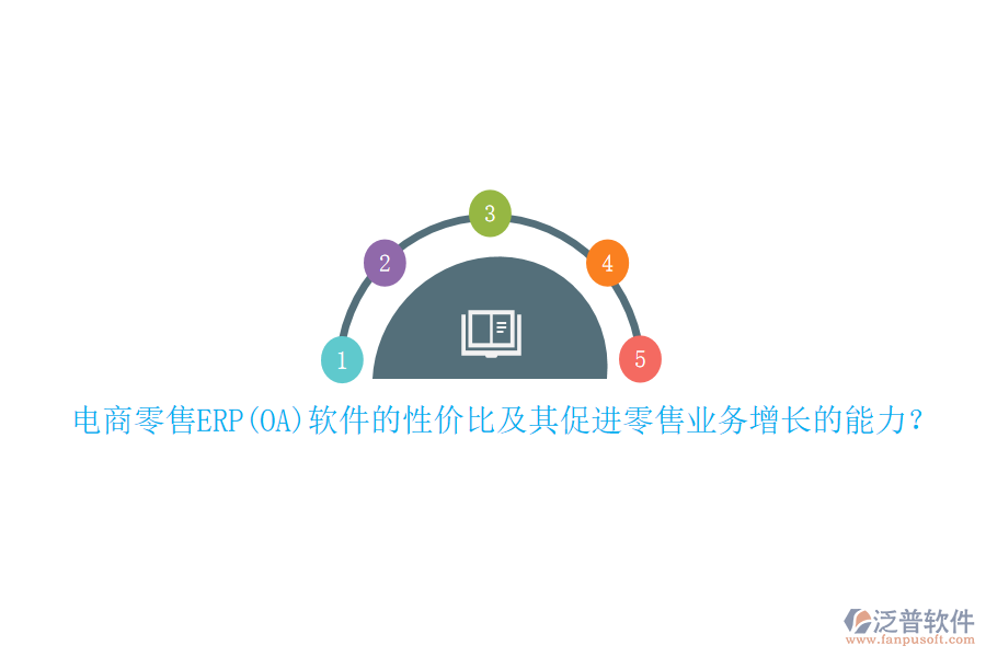 電商零售ERP(OA)軟件的性價比及其促進零售業(yè)務增長的能力？