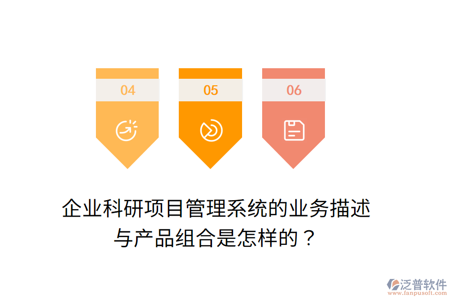 企業(yè)科研項(xiàng)目管理系統(tǒng)的業(yè)務(wù)描述與產(chǎn)品組合是怎樣的？