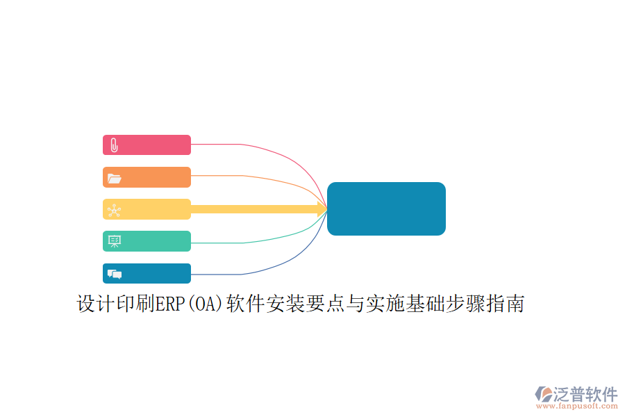 設(shè)計印刷ERP(OA)軟件安裝要點與實施基礎(chǔ)步驟指南
