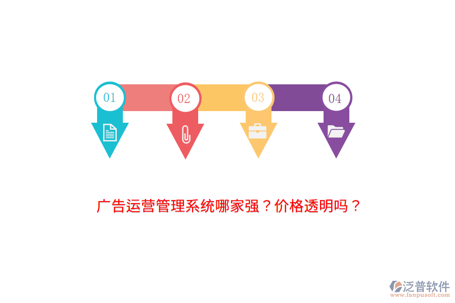 廣告運(yùn)營(yíng)管理系統(tǒng)哪家強(qiáng)？?jī)r(jià)格透明嗎？