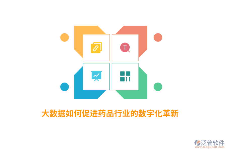 大數(shù)據(jù)如何促進(jìn)藥品行業(yè)的數(shù)字化革新？