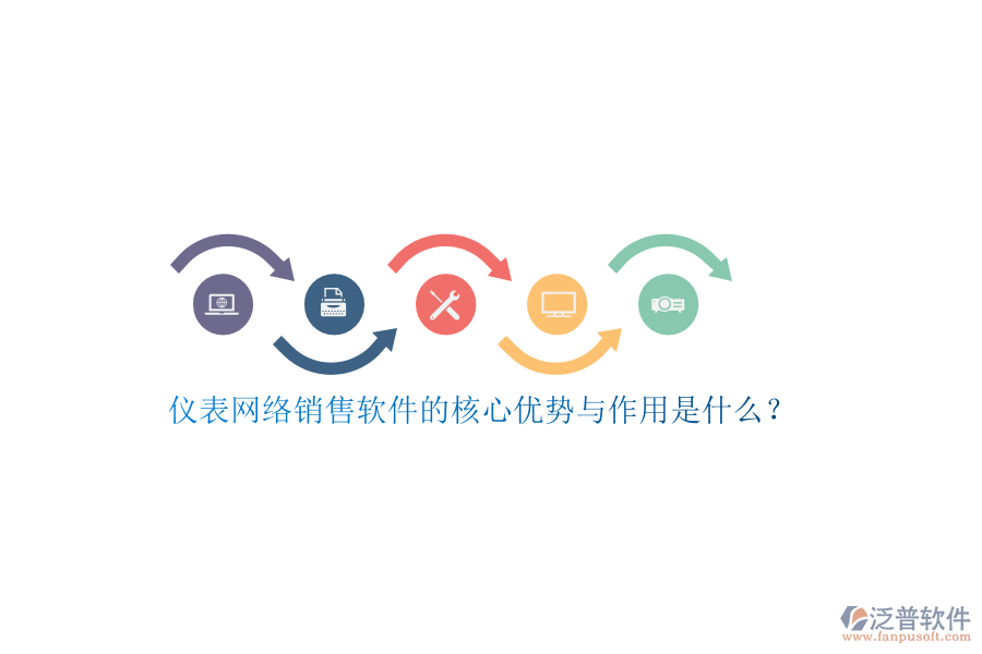 儀表網(wǎng)絡(luò)銷售軟件的核心優(yōu)勢與作用是什么？