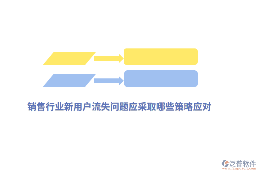 銷售行業(yè)新用戶流失問題應(yīng)采取哪些策略應(yīng)對(duì)？