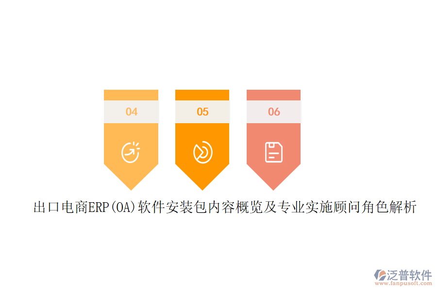 出口電商ERP(OA)軟件安裝包內容概覽及專業(yè)實施顧問角色解析