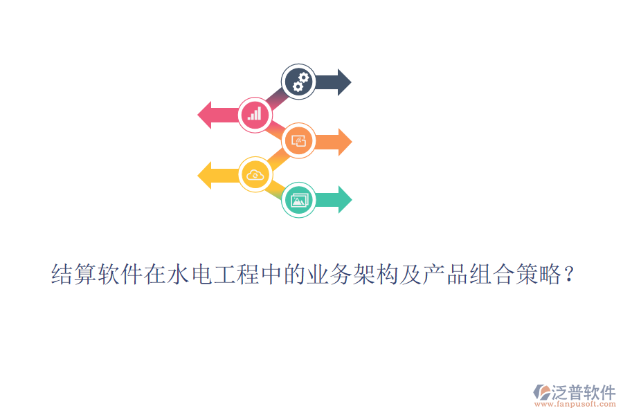 結(jié)算軟件在水電工程中的業(yè)務(wù)架構(gòu)及產(chǎn)品組合策略？