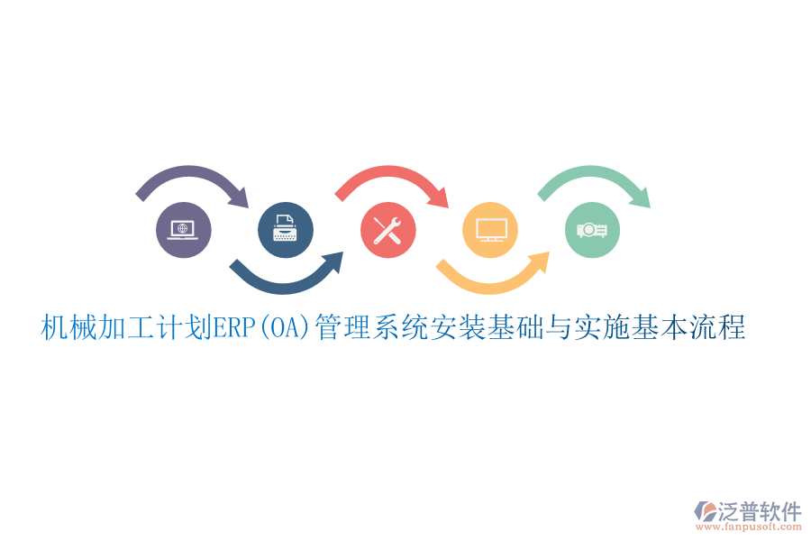 機(jī)械加工計劃ERP(OA)管理系統(tǒng)安裝基礎(chǔ)與實施基本流程