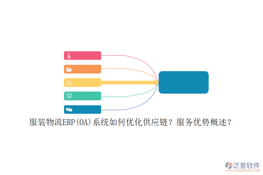 服裝物流ERP(OA)系統(tǒng)如何優(yōu)化供應(yīng)鏈？服務(wù)優(yōu)勢(shì)概述？
