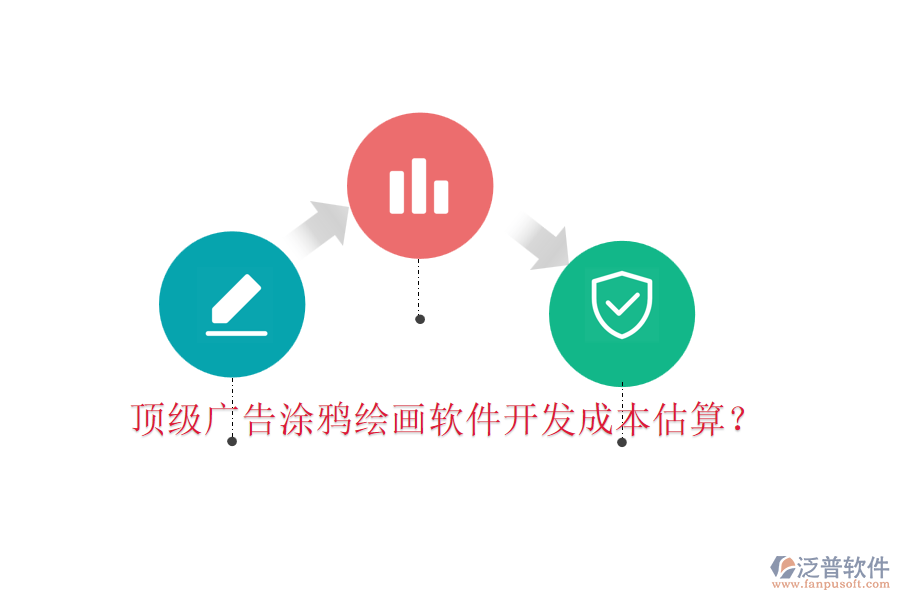 頂級(jí)廣告涂鴉繪畫軟件開發(fā)成本估算？