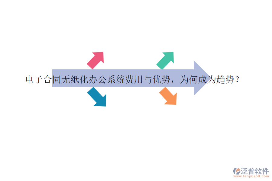 電子合同無(wú)紙化辦公系統(tǒng)費(fèi)用與優(yōu)勢(shì)，為何成為趨勢(shì)？