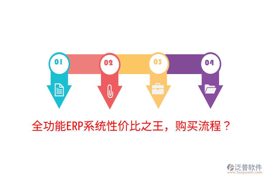  全功能ERP系統(tǒng)性價(jià)比之王，購(gòu)買(mǎi)流程？