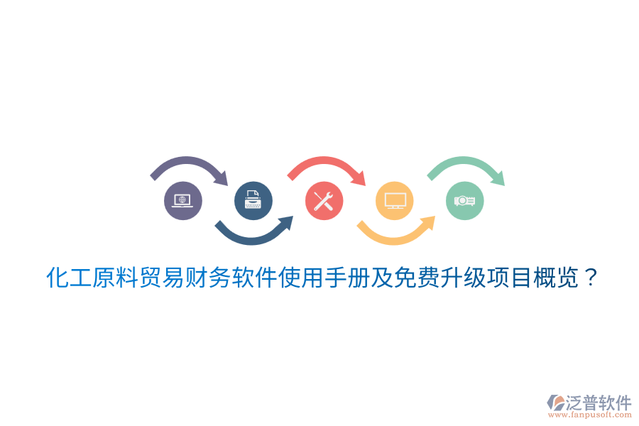  化工原料貿(mào)易財(cái)務(wù)軟件使用手冊(cè)及免費(fèi)升級(jí)項(xiàng)目概覽？