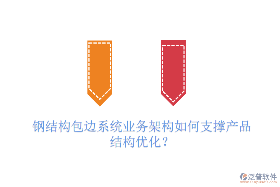 鋼結(jié)構(gòu)包邊系統(tǒng)業(yè)務(wù)架構(gòu)如何支撐產(chǎn)品結(jié)構(gòu)優(yōu)化？