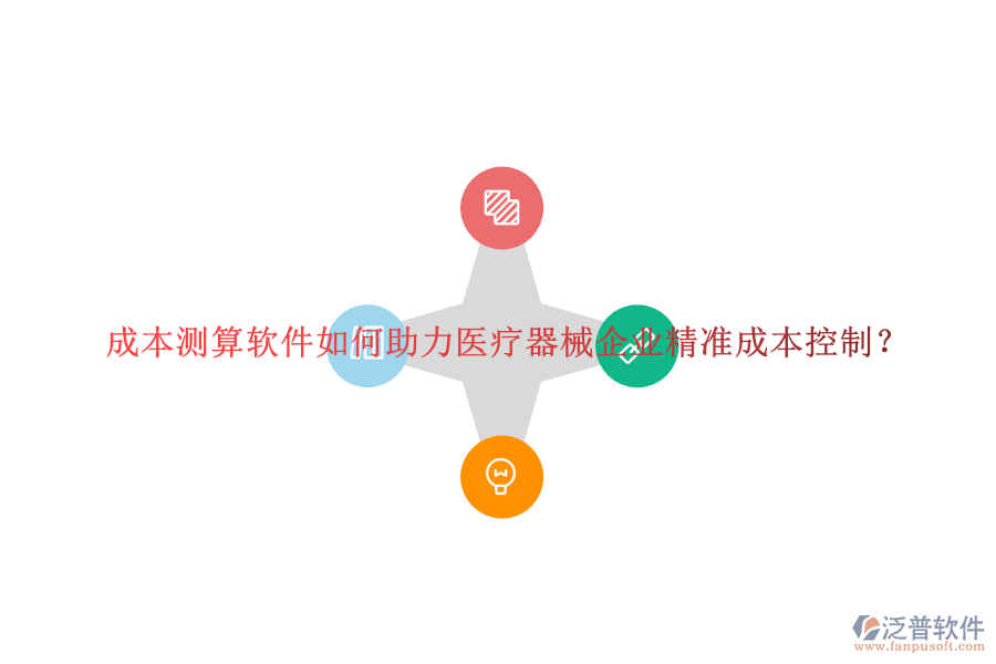 成本測算軟件如何助力醫(yī)療器械企業(yè)精準(zhǔn)成本控制？